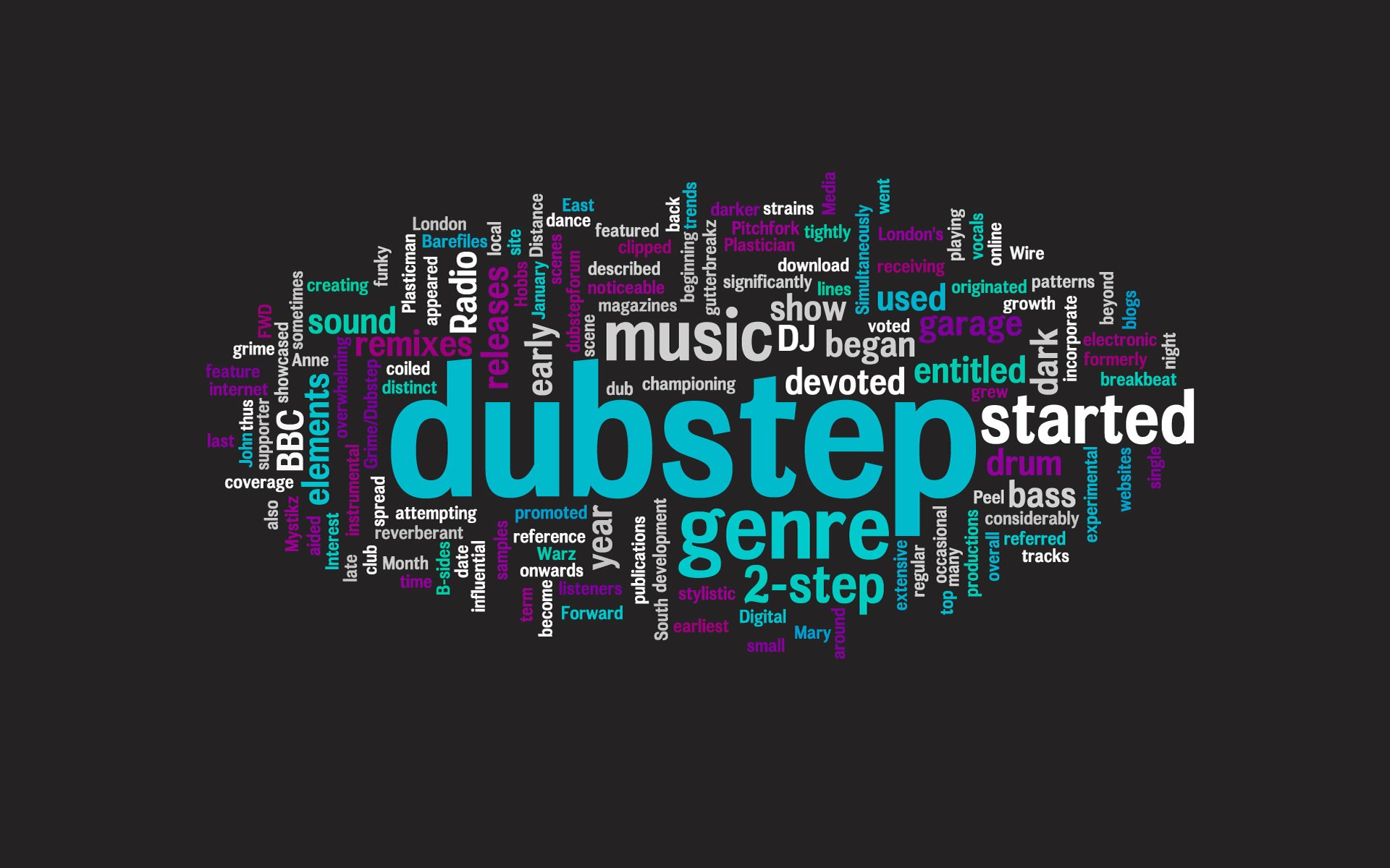 dubstep dessin direction musique inscription