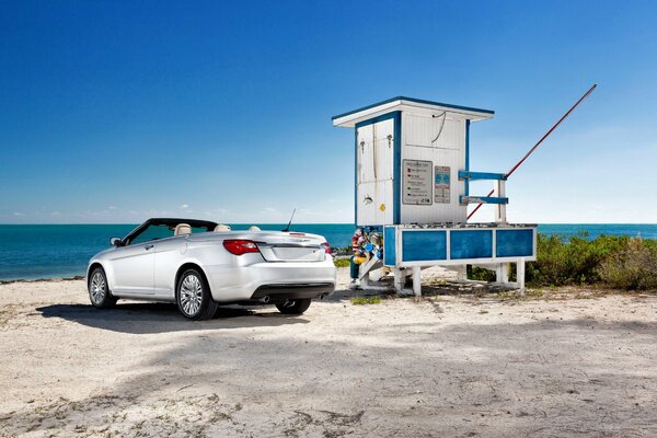 Cabriolet blanc au bord de la mer