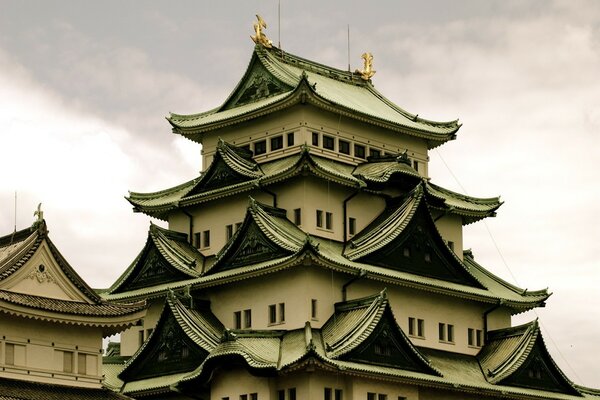 Traditionelle Dächer von Gebäuden in Asien