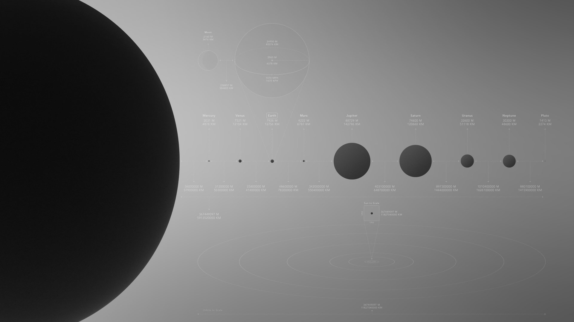 planetas distancia contar astronomía datos gris círculos sistema solar desfile de planetas espacio