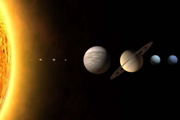 Posizione dei pianeti del sistema solare nello spazio