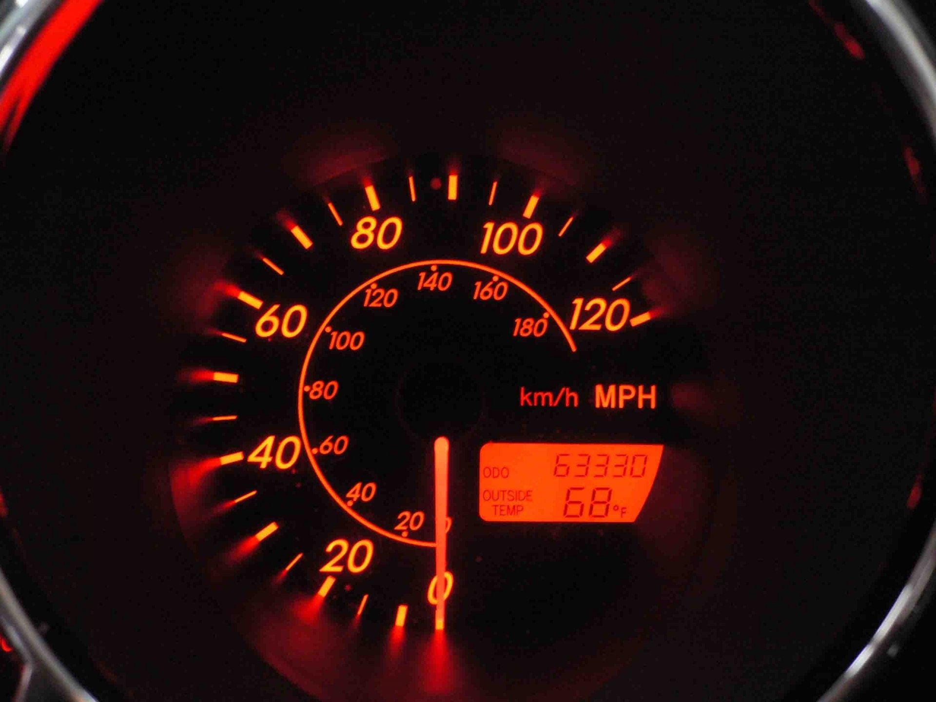 division speedometer arrow car