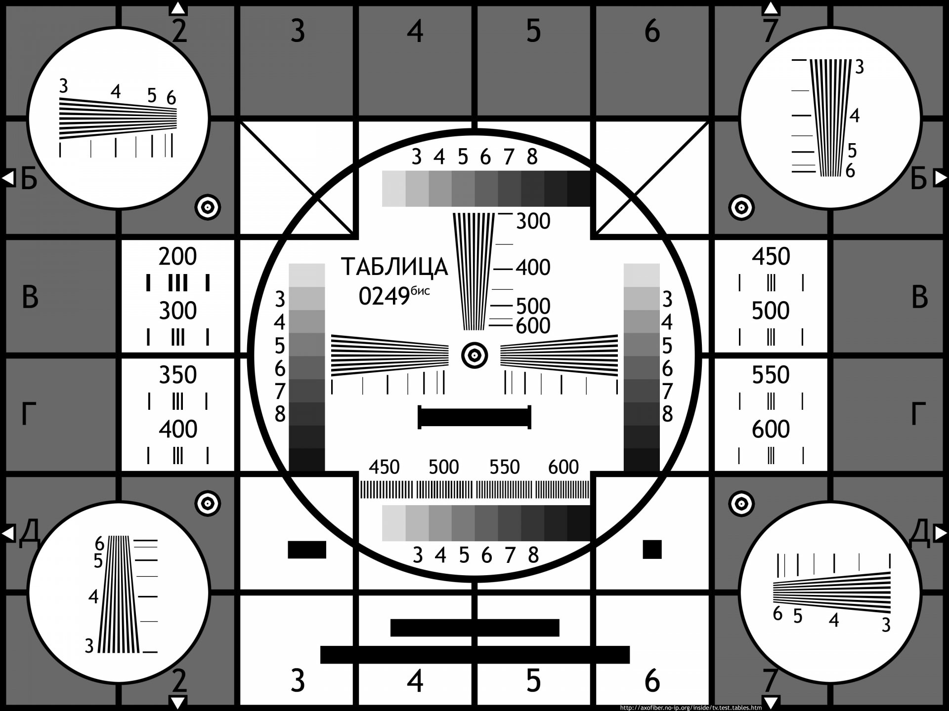 uniwersalny elektroniczny test tabeli uet tv tuning siatki 0249