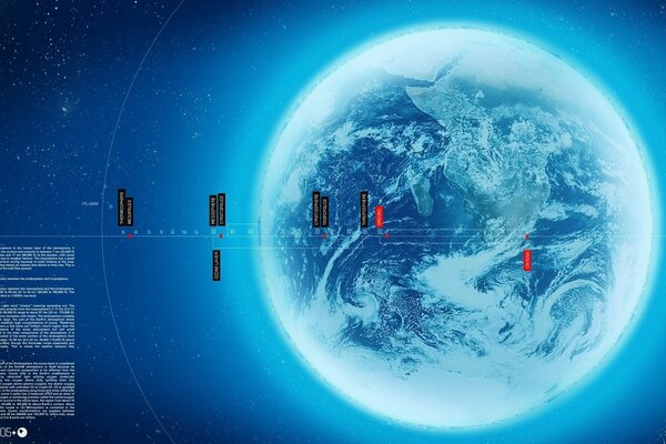 Niebieska planeta, znacznik, niebieski, Ziemia, planeta, kosmos, planeta Ziemia