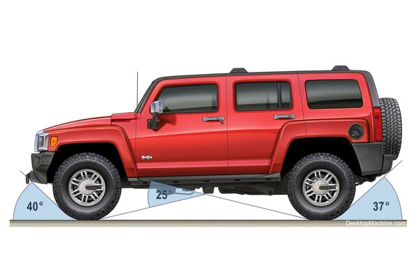 Hummer Auto Landewinkel