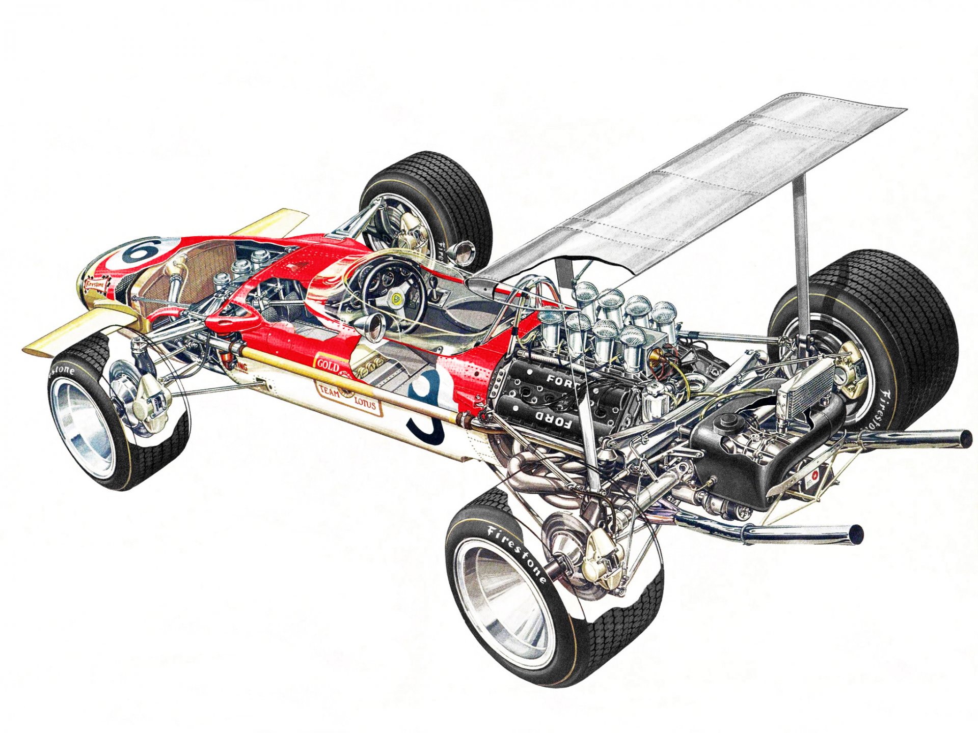 f1 lotus 49b 1968 motor hintergrund