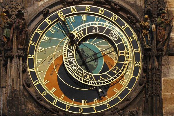 Astronomical time in Prague