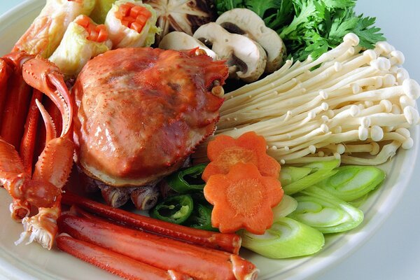 Food on a plate with lime greens and mushrooms