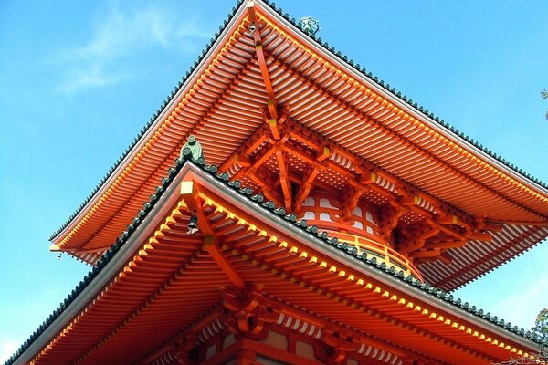 The roof of a traditional house in Japan