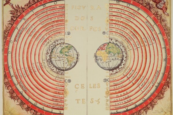 An old map with the image of continents