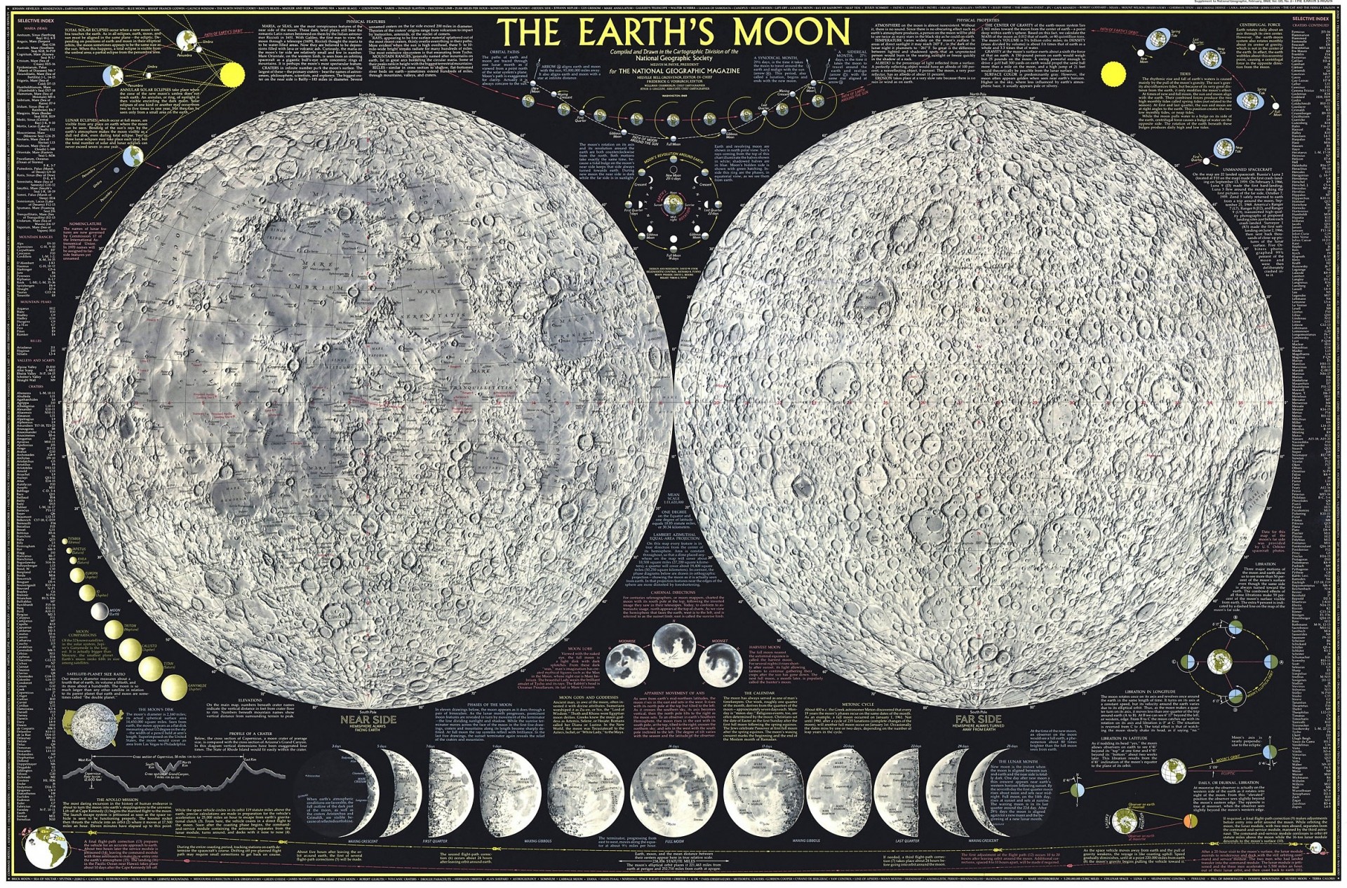 mapa luna