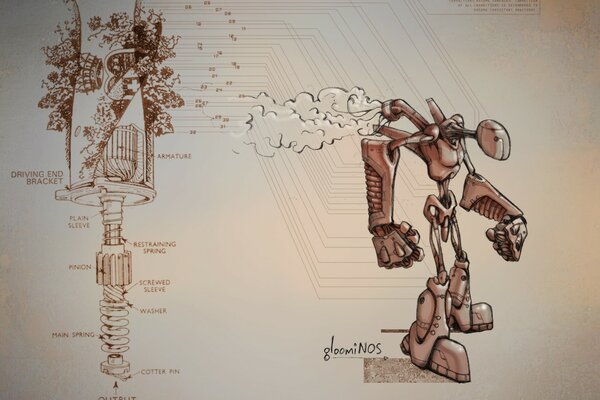 Schéma du mécanisme du robot dans l image
