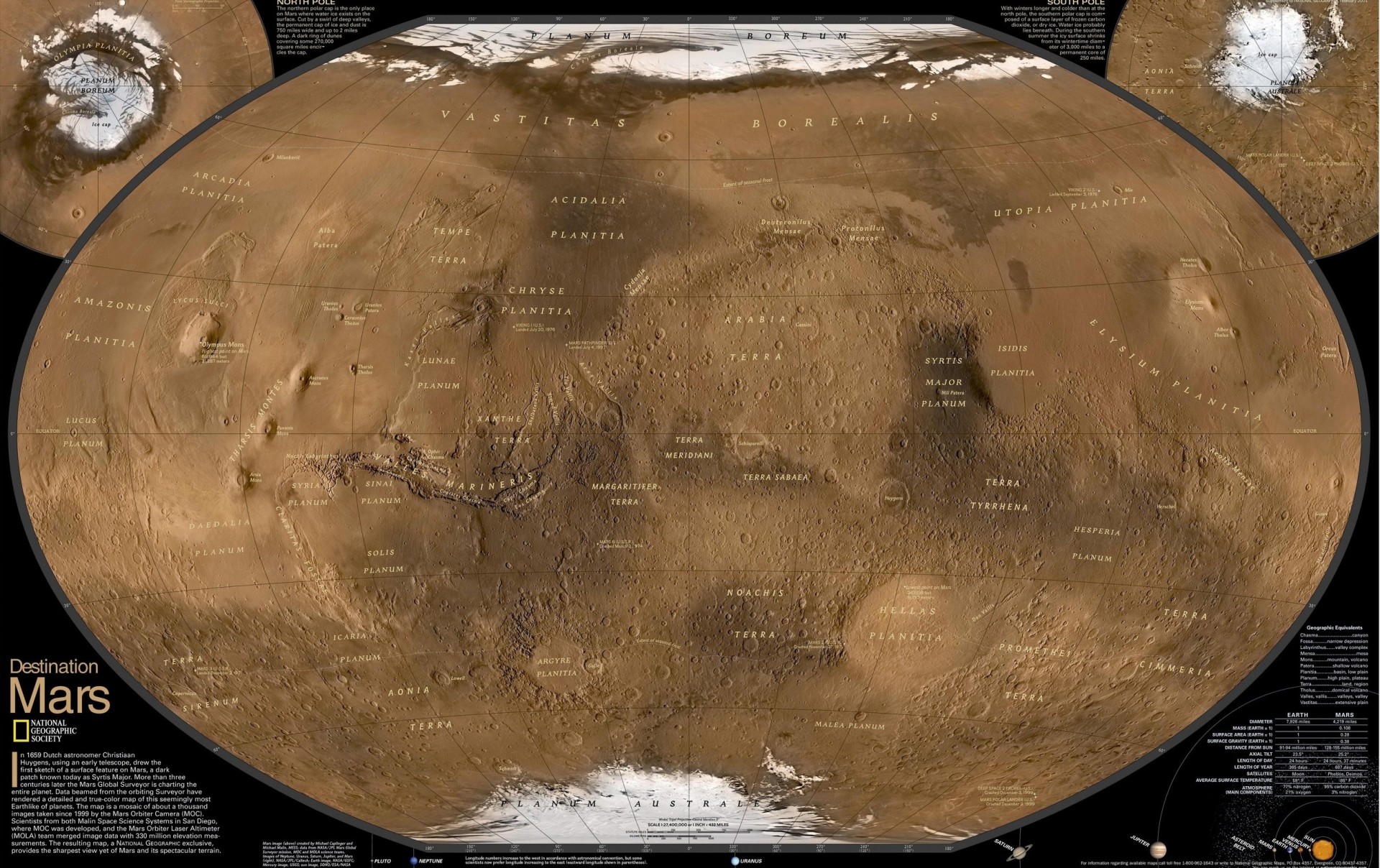 mars carte