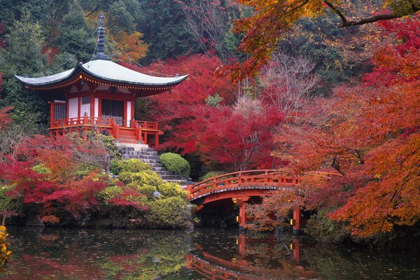 Японская красота природы и архитектуры
