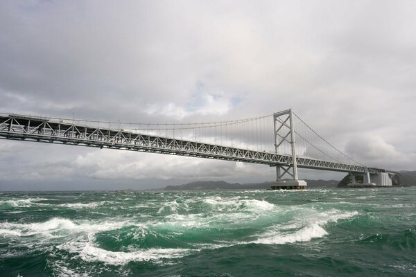 Strong waves under the long bridge