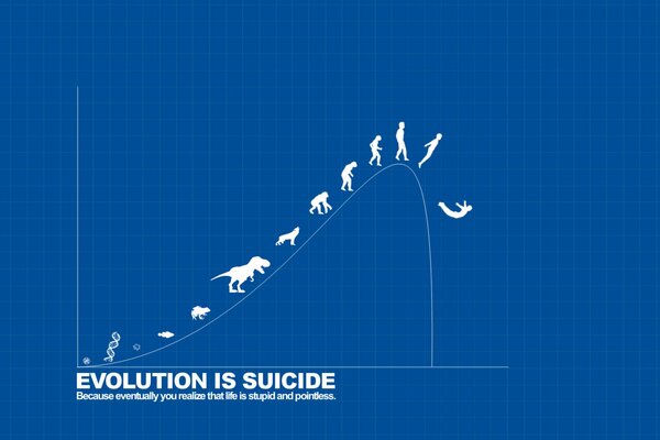 Ein Bild von menschlicher Evolution und Selbstmord