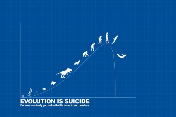 Imagen de la evolución y el suicidio humano