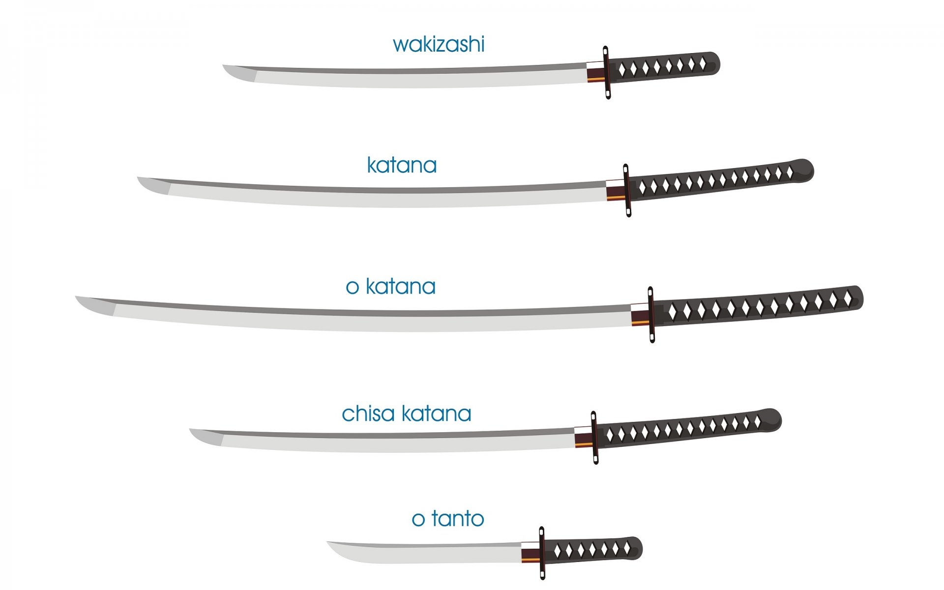 katana espada fondo