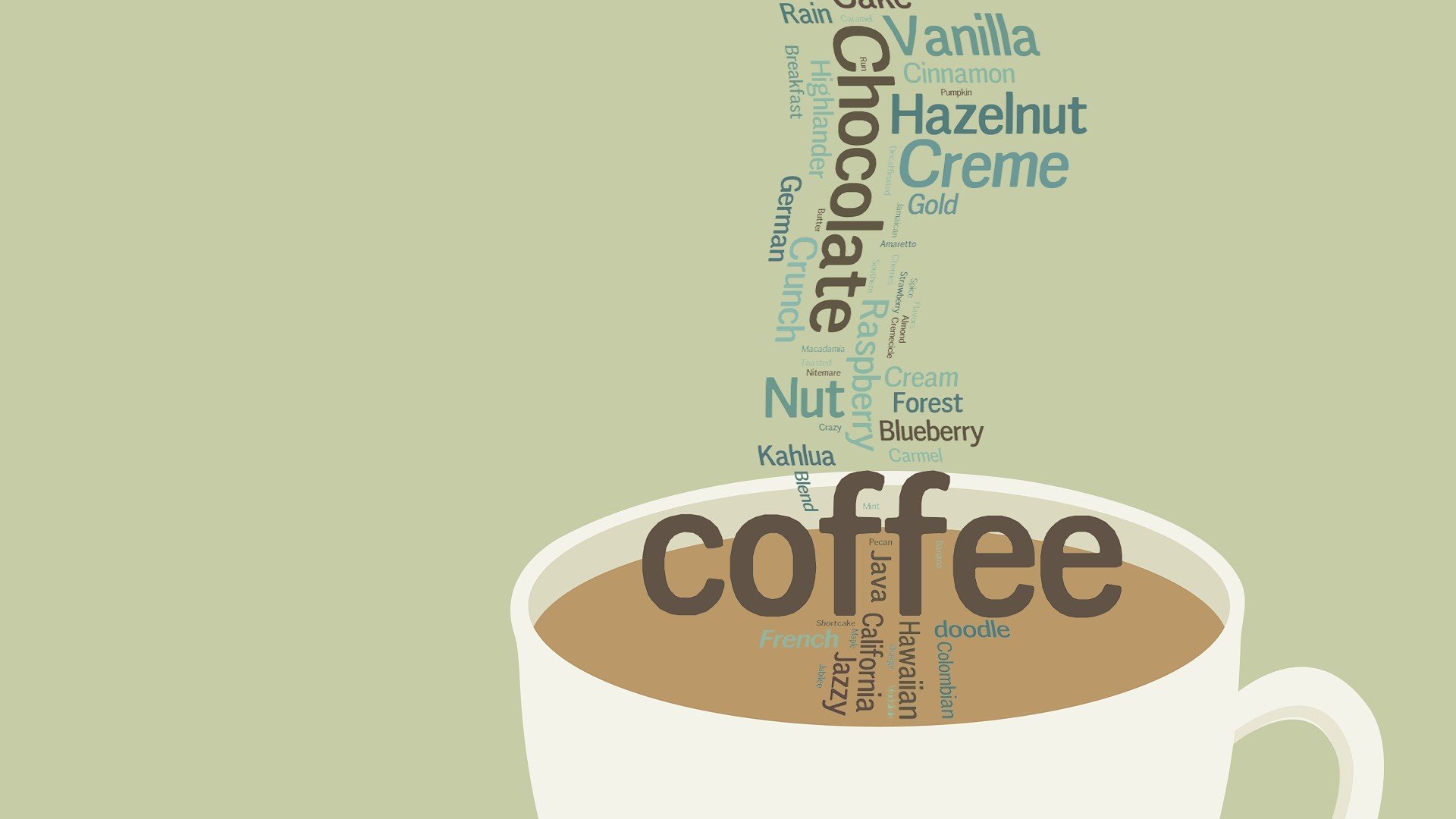 textures cup mug coffee inscription background wallpaper