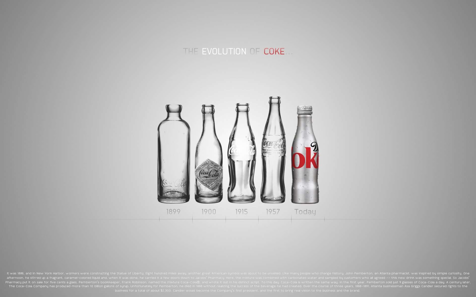 coca-cola cola flaschen coca-cola design jahre evolution jahre 2560x1600