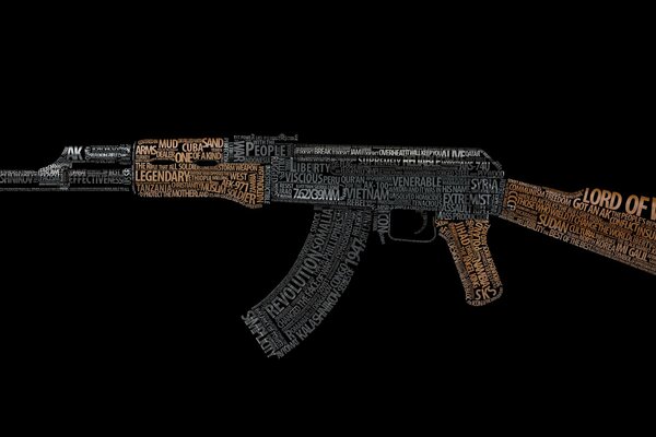 Zeichnung von Kalash ak47 mit Worten