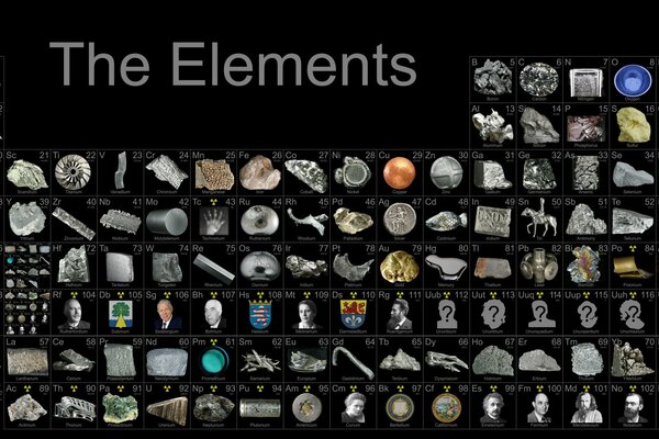 Tabla de diferentes elementos químicos