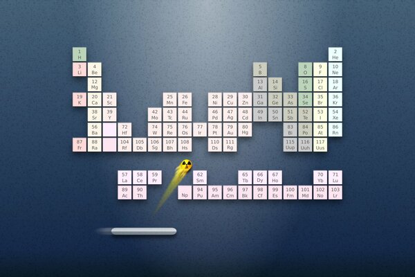 Modern table of chemical elements