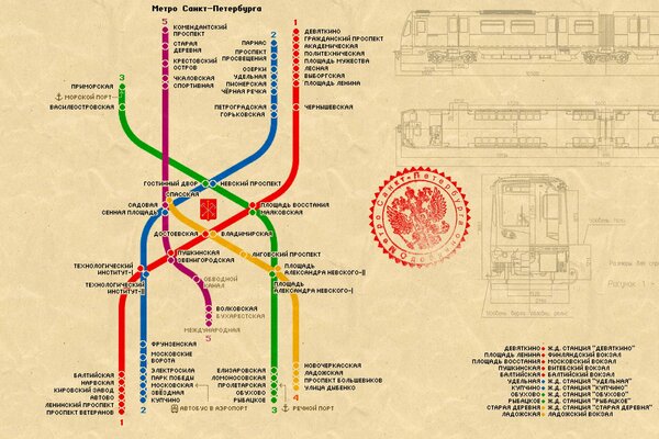 The scheme of the St. Petersburg metro in the old days