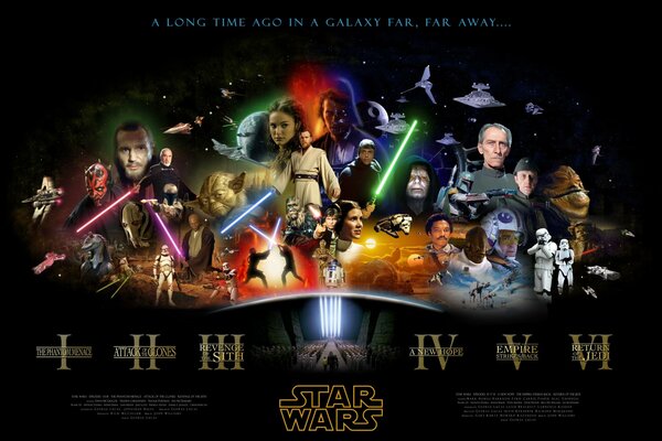 Neues Star Wars Poster