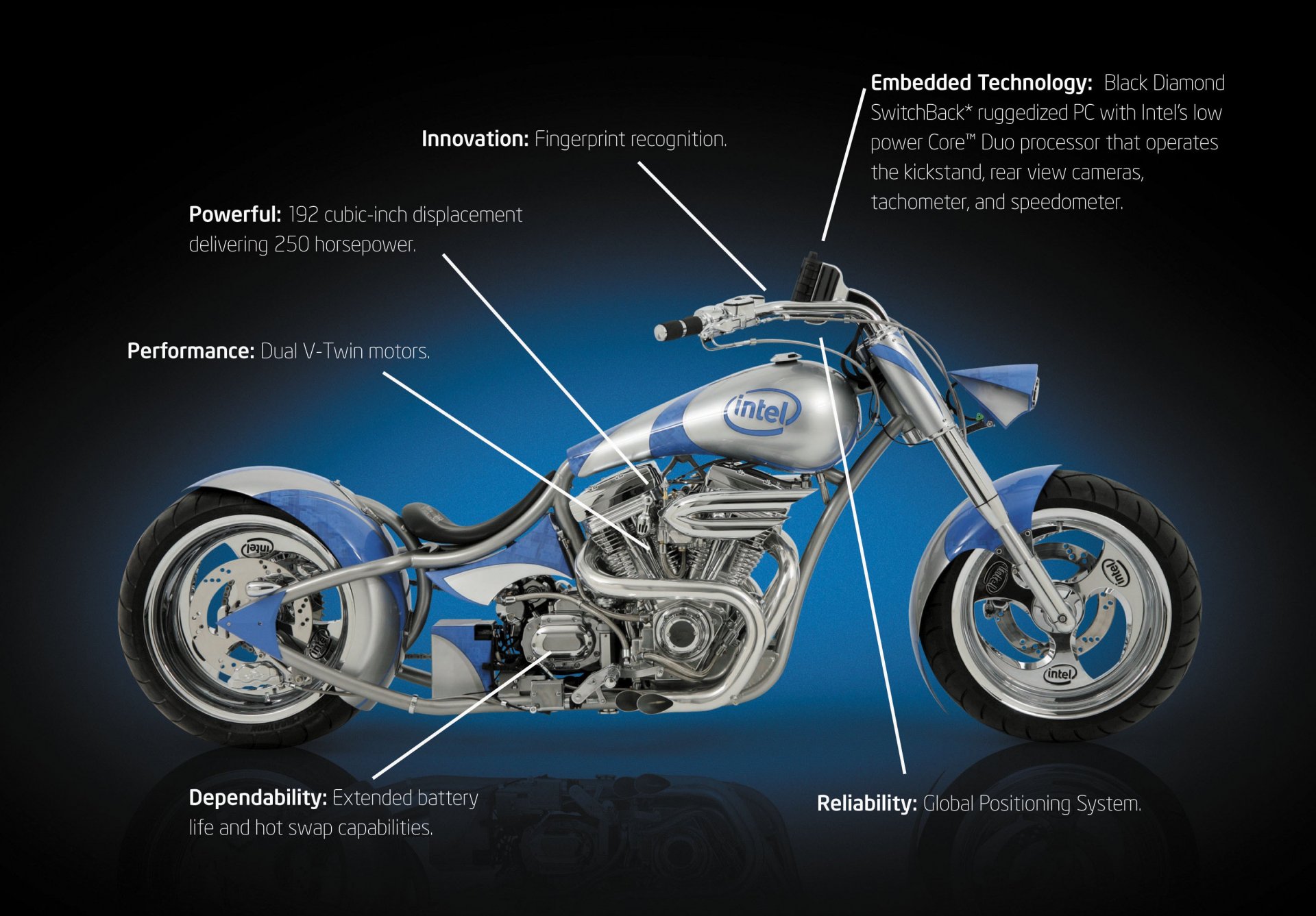 chopper orange county choppers intel