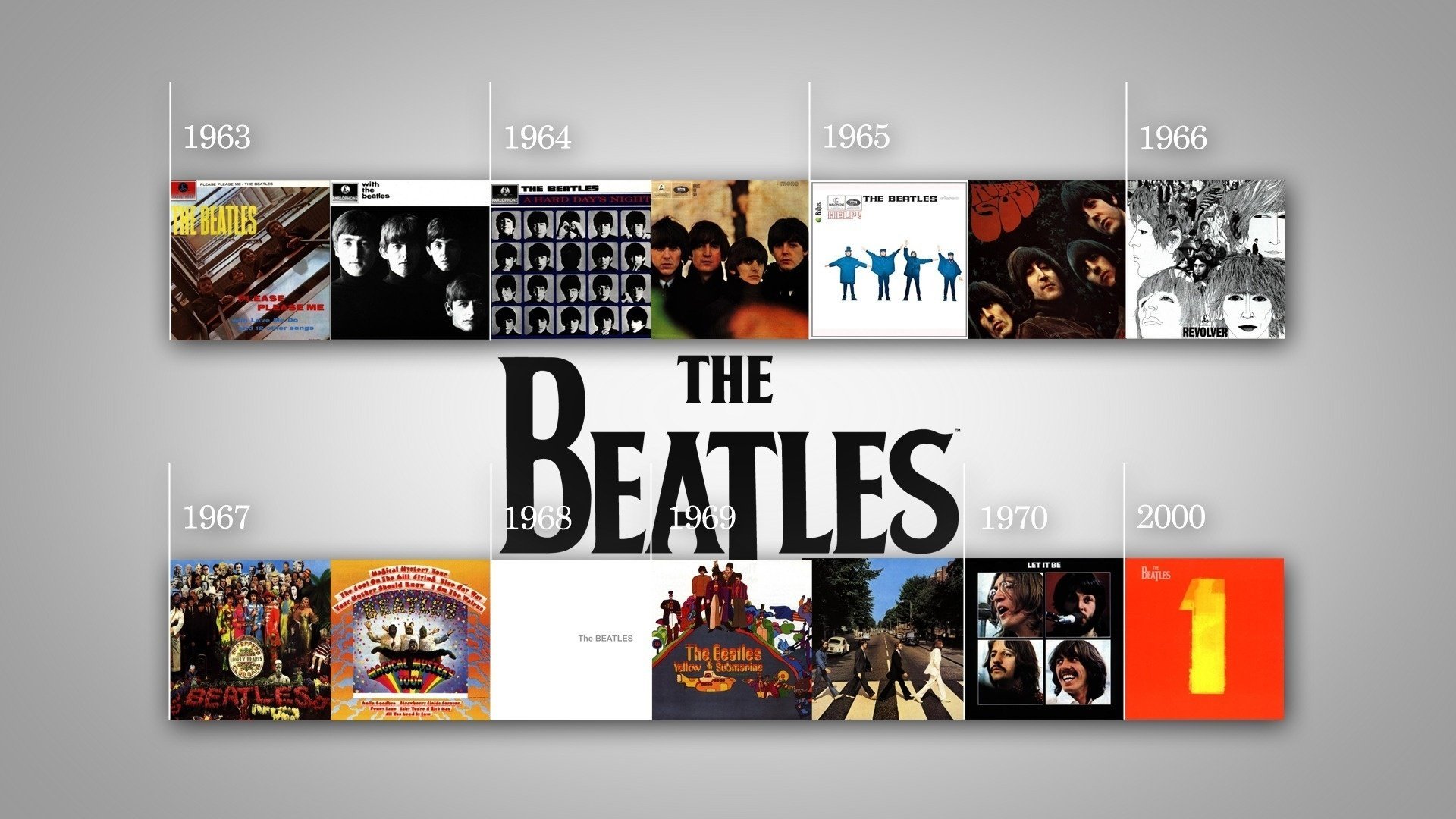 the beatles albums covers beatle