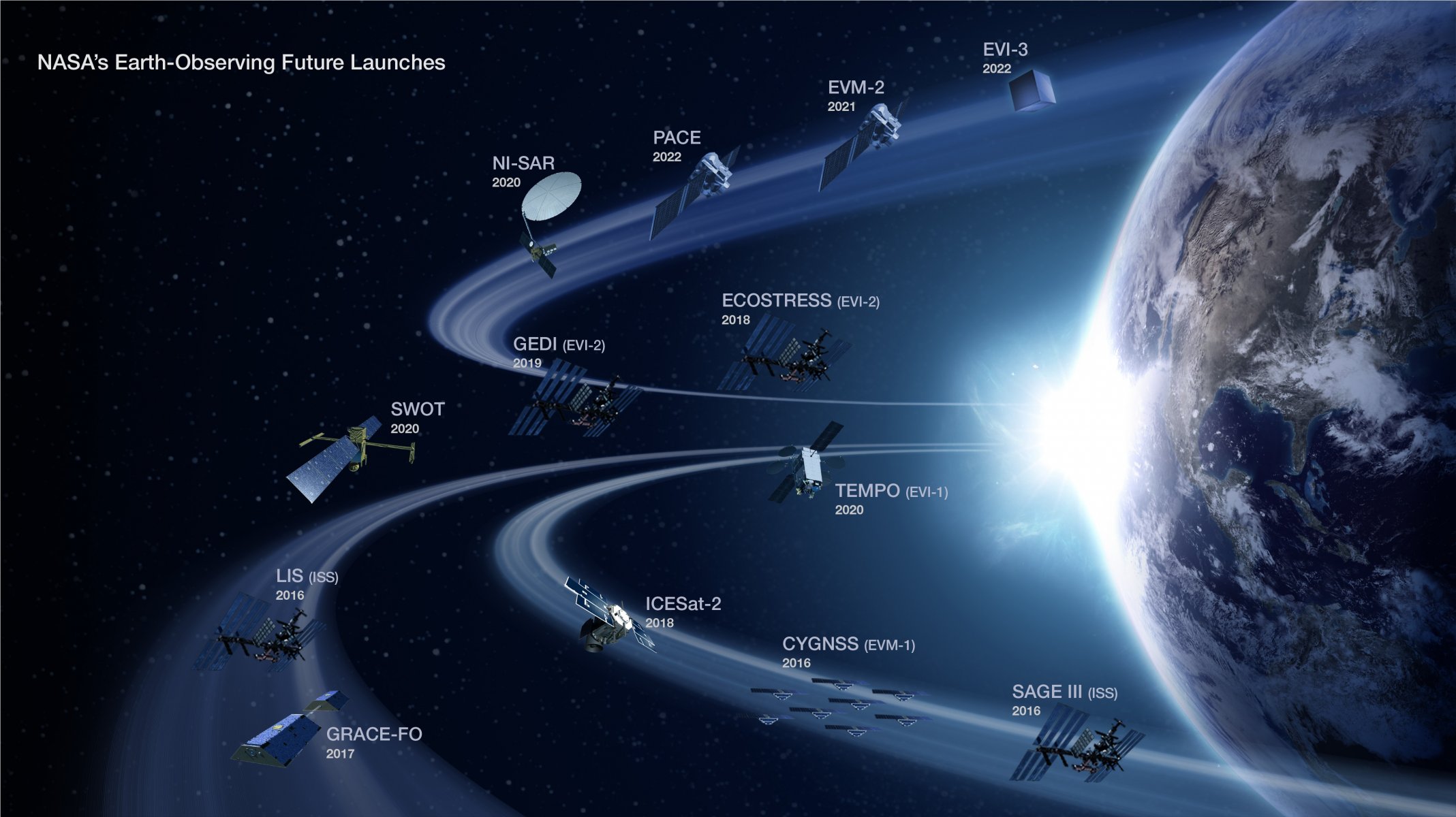 terra nasa futuri satelliti di osservazione