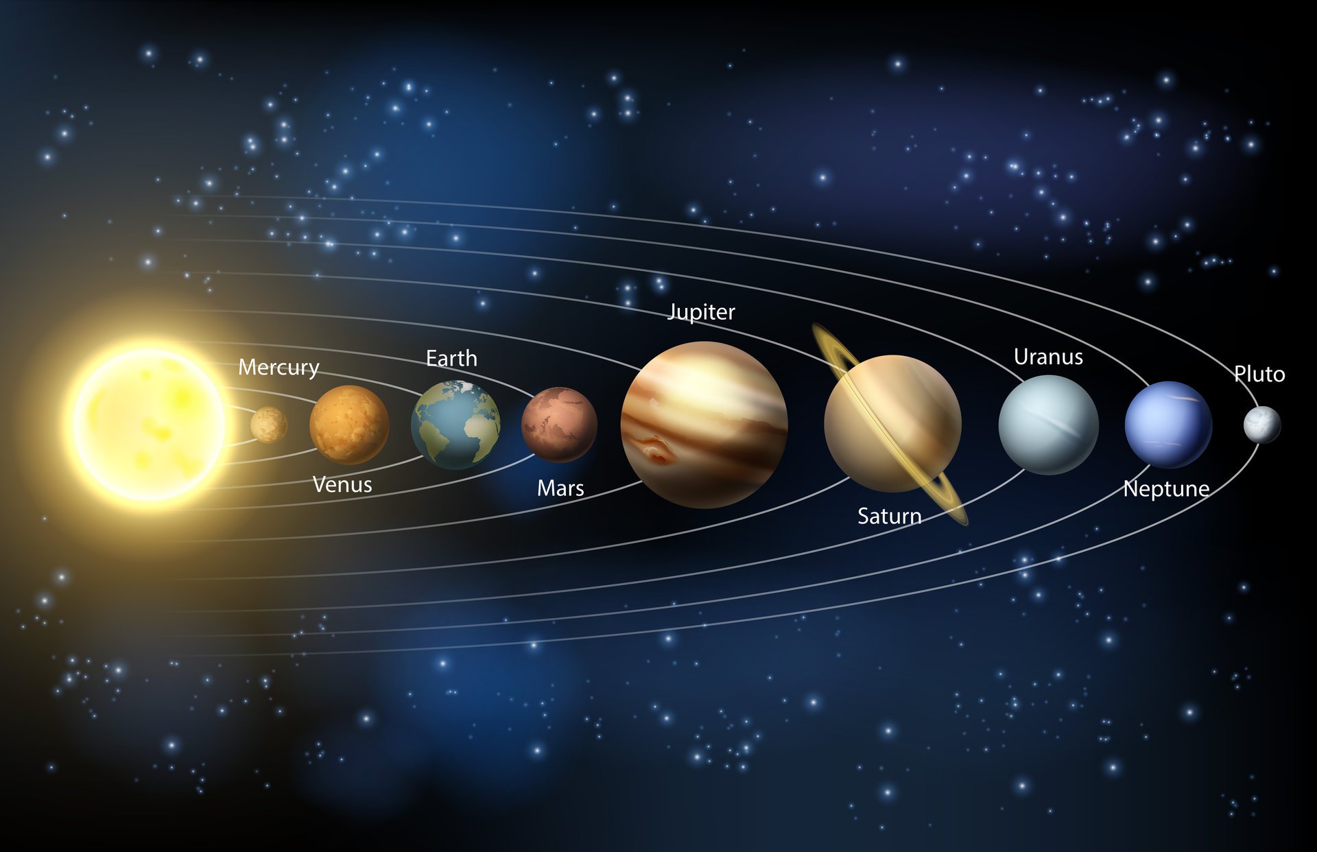 tema solare schizzi in ordine