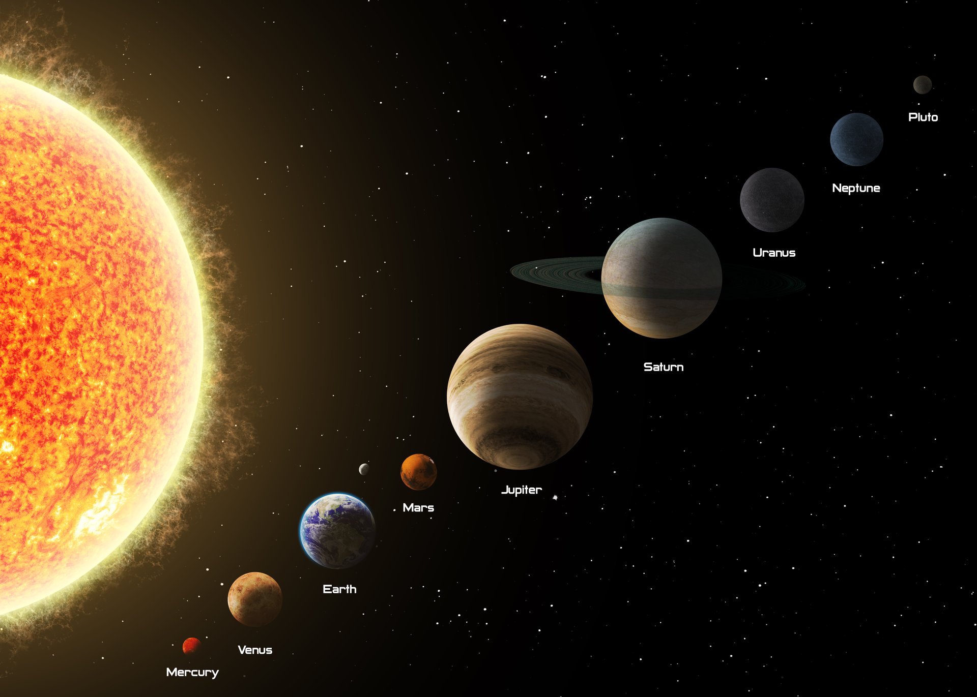 jupiter saturn uranus neptun erde venus mars und merkur