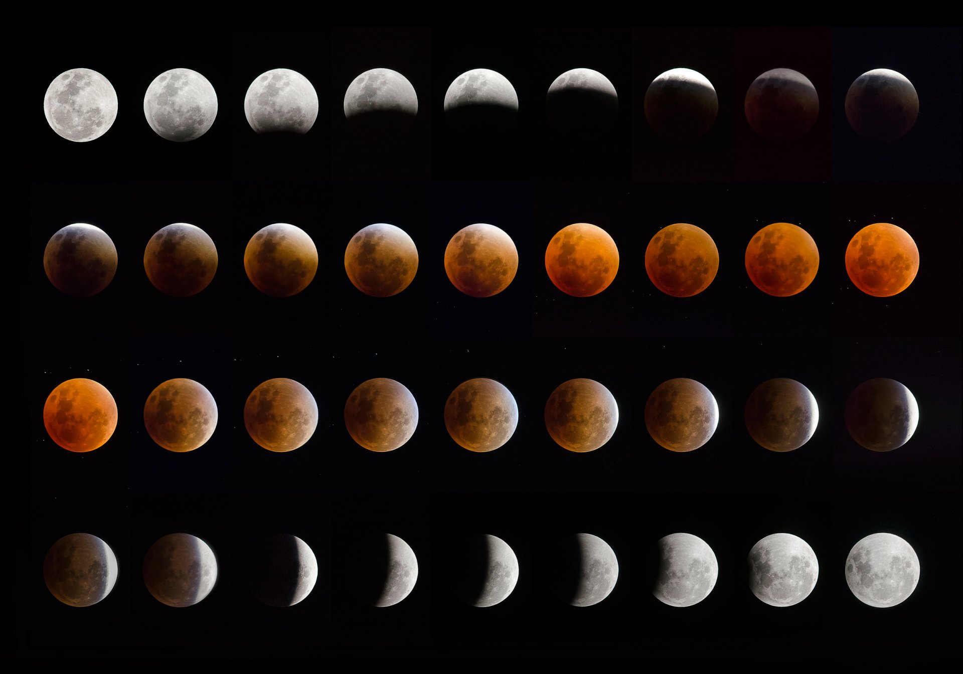 eclipse lunar luna eclipse fases