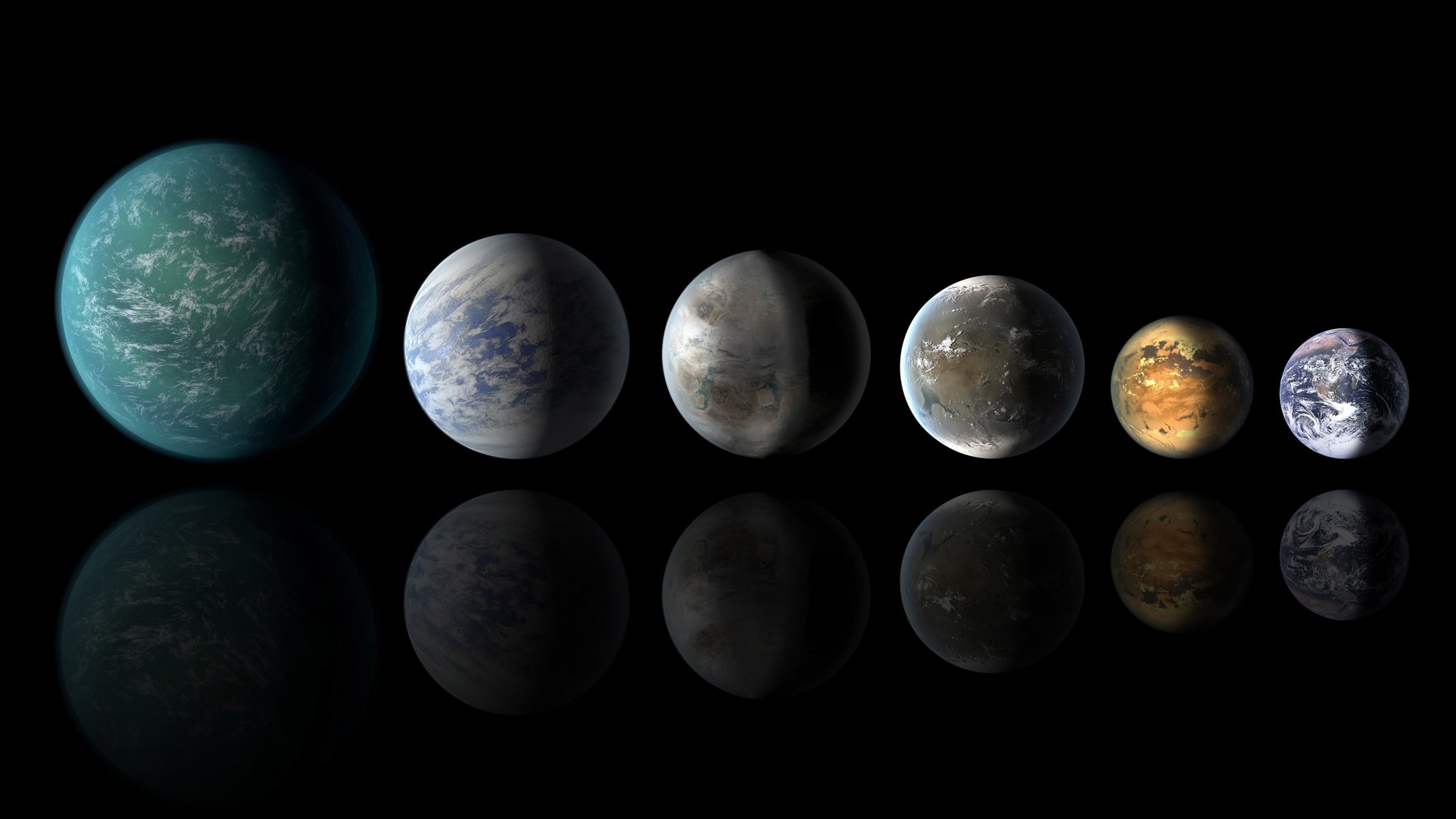 doppelgänger planet erde exoplaneten exoplanet kepler-22b kepler-69c kepler-452b kepler-62f kepler-186f und nasa