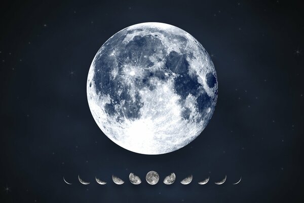 Image du calendrier lunaire et des phases de la lune