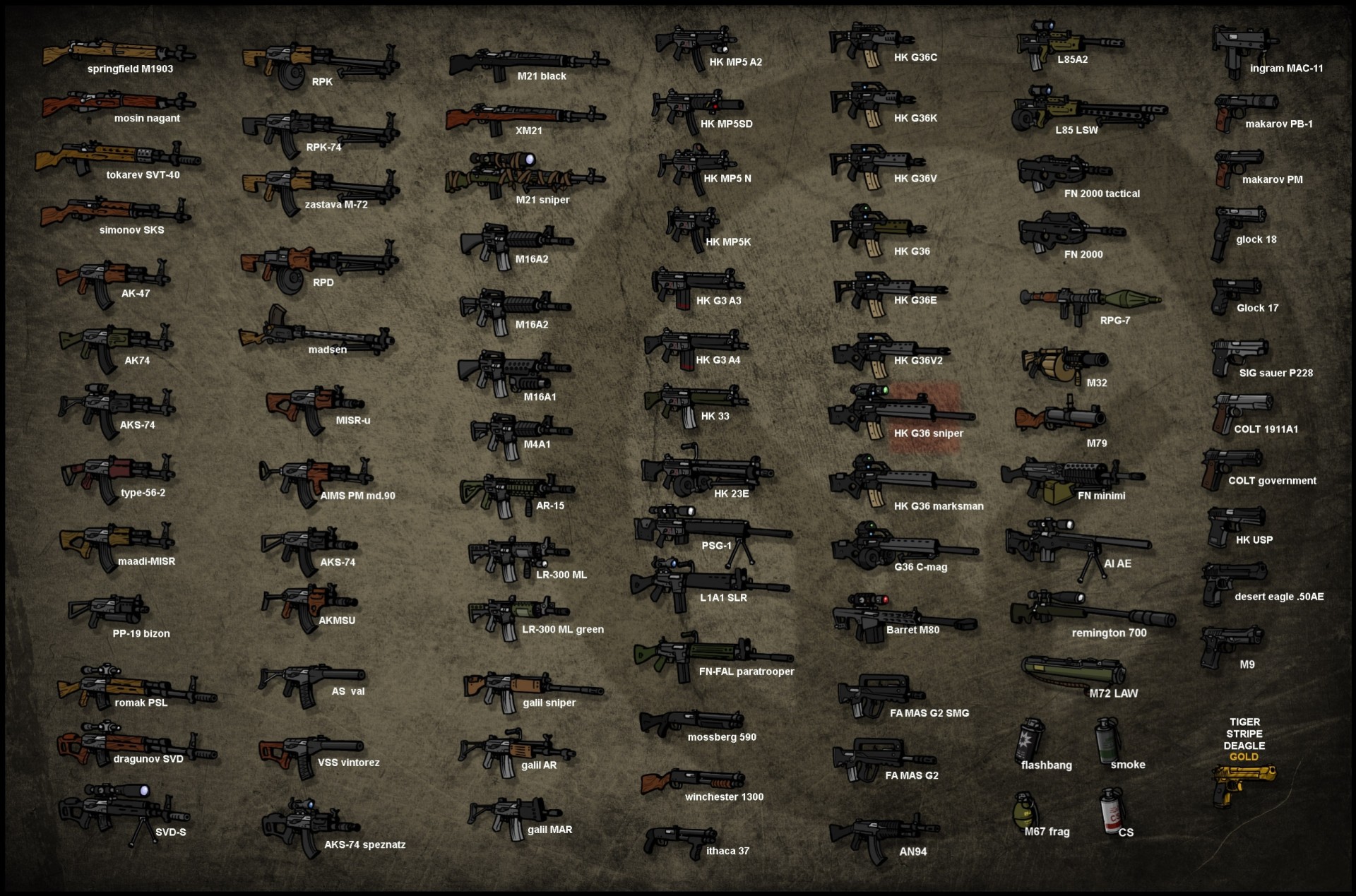 name machines rifles picture