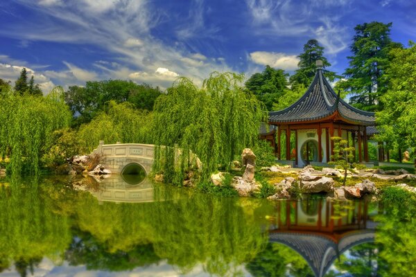 Chinesisches Haus und Brücke am Fluss