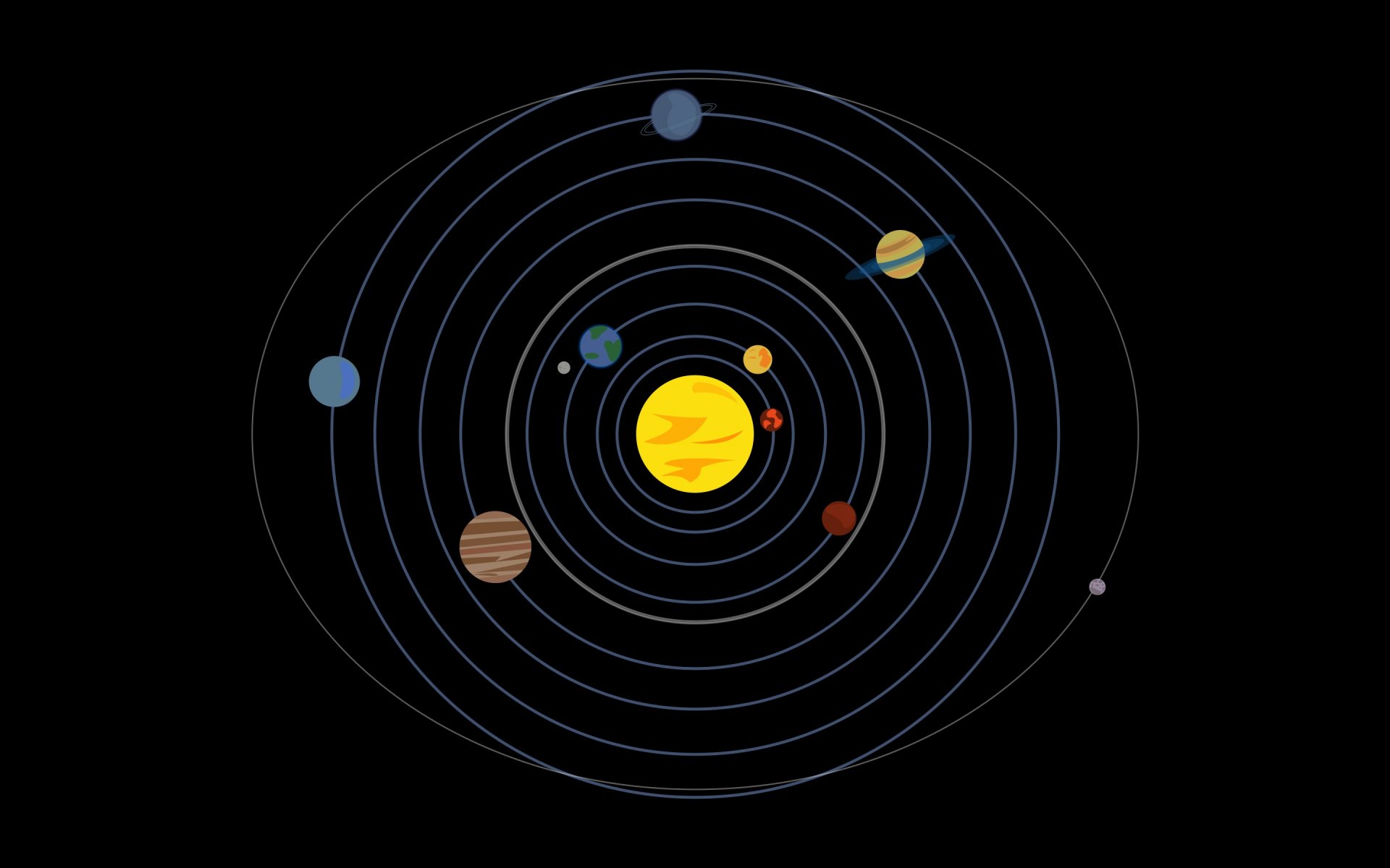 sistema solare orbita sole