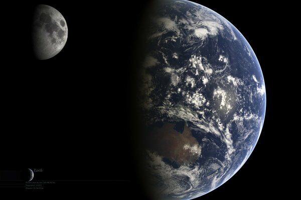 The moon and earth seem to be far away, but also very close