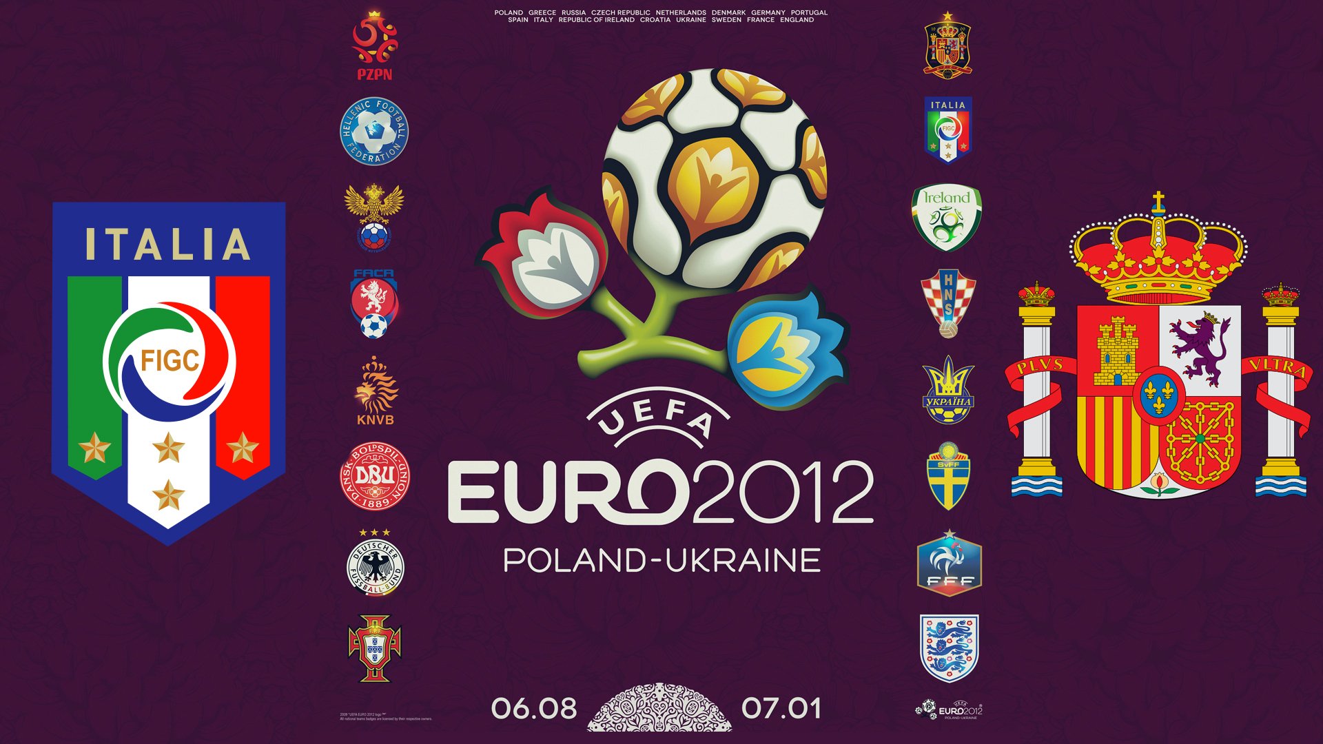 uefa 2012 футбол италия испания финал