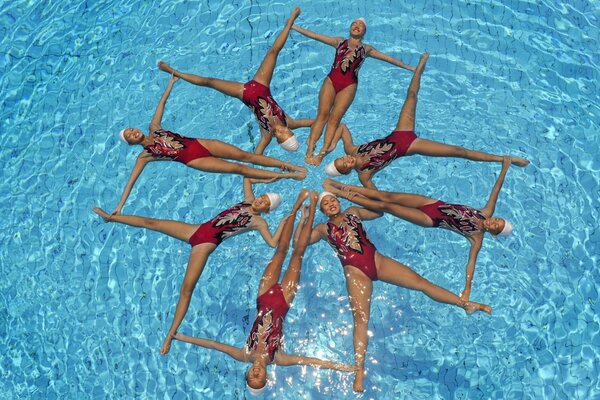 Synchronschwimmen und neue Figuren