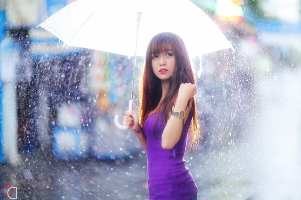 Fille avec un parapluie sous la pluie