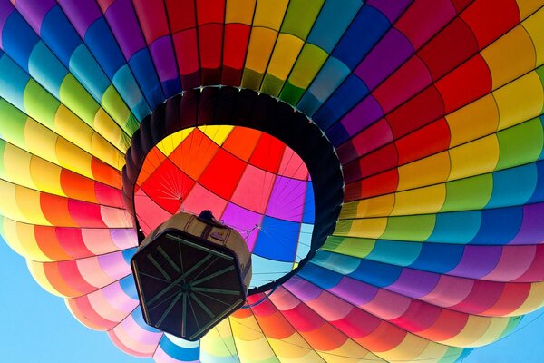 A balloon of rainbow colors flying in a cloudless sky