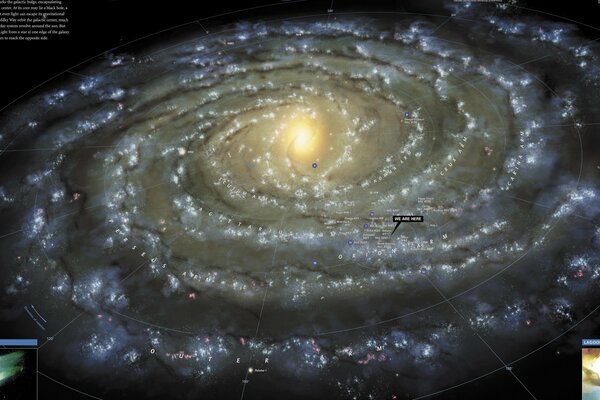 The Milky Way with the sun in the center