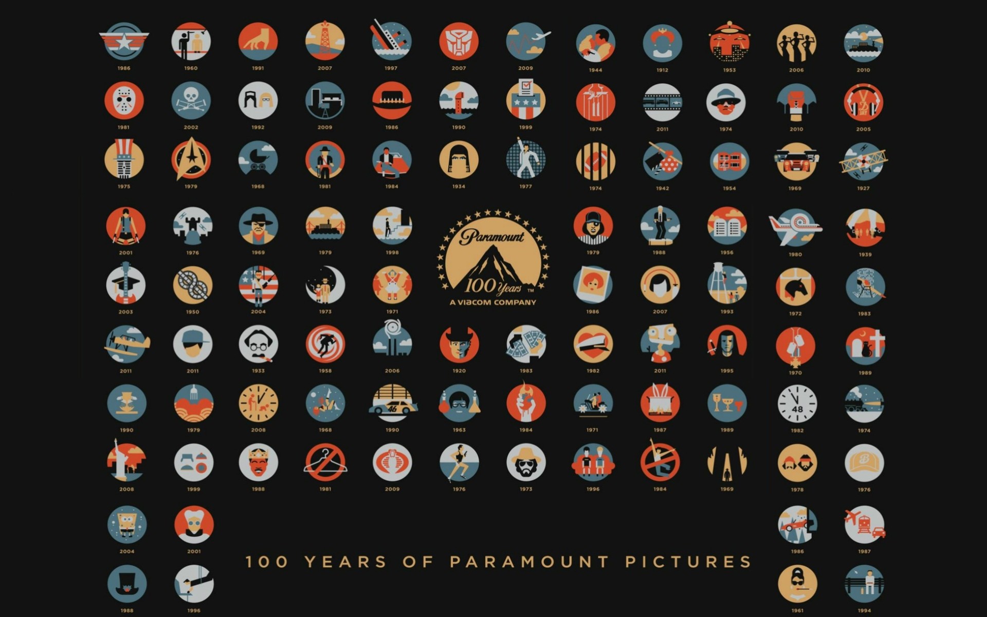 cinéma paramount pictures 100 ans paramount pictures art