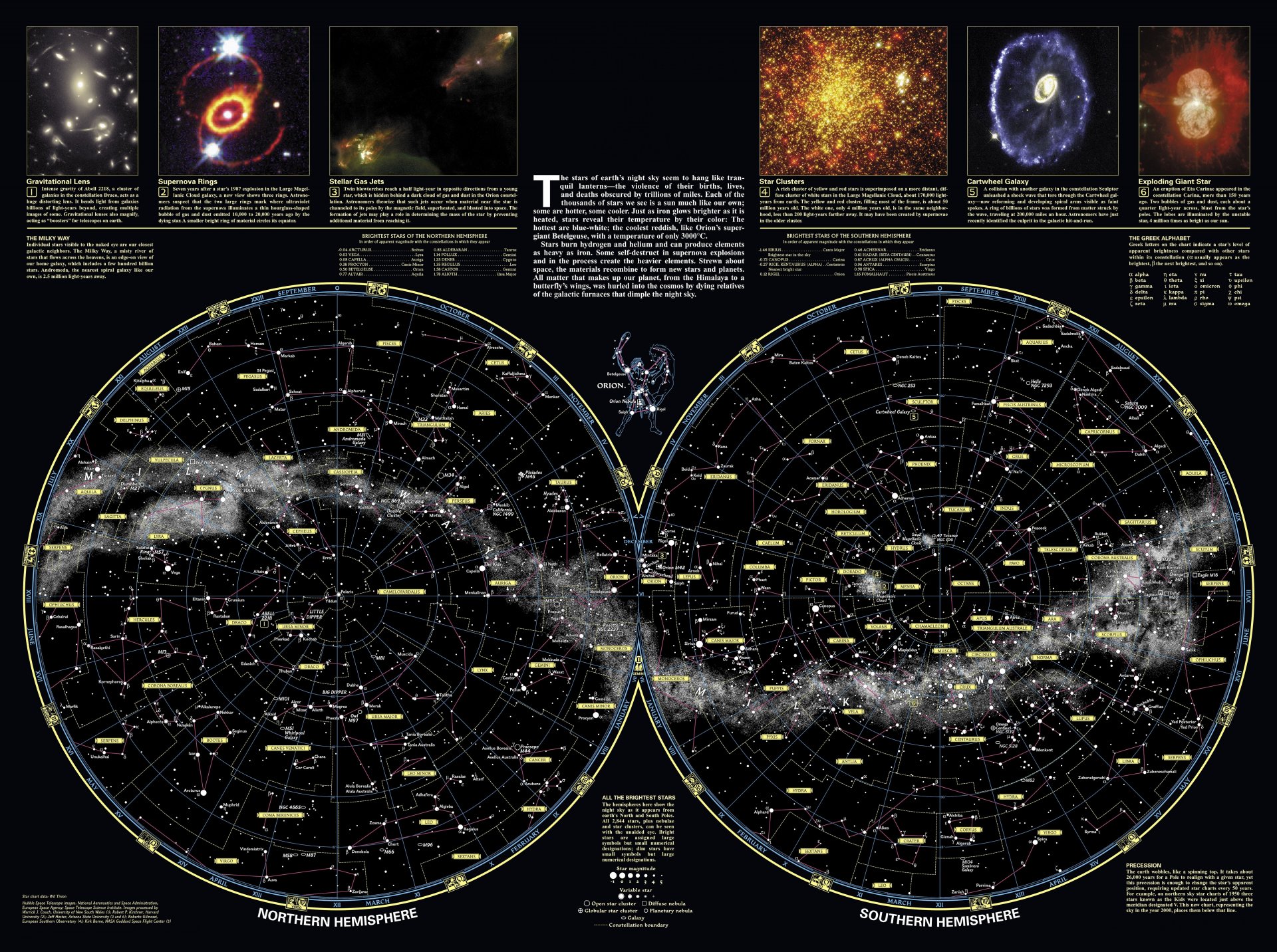 carte constellations firmament science