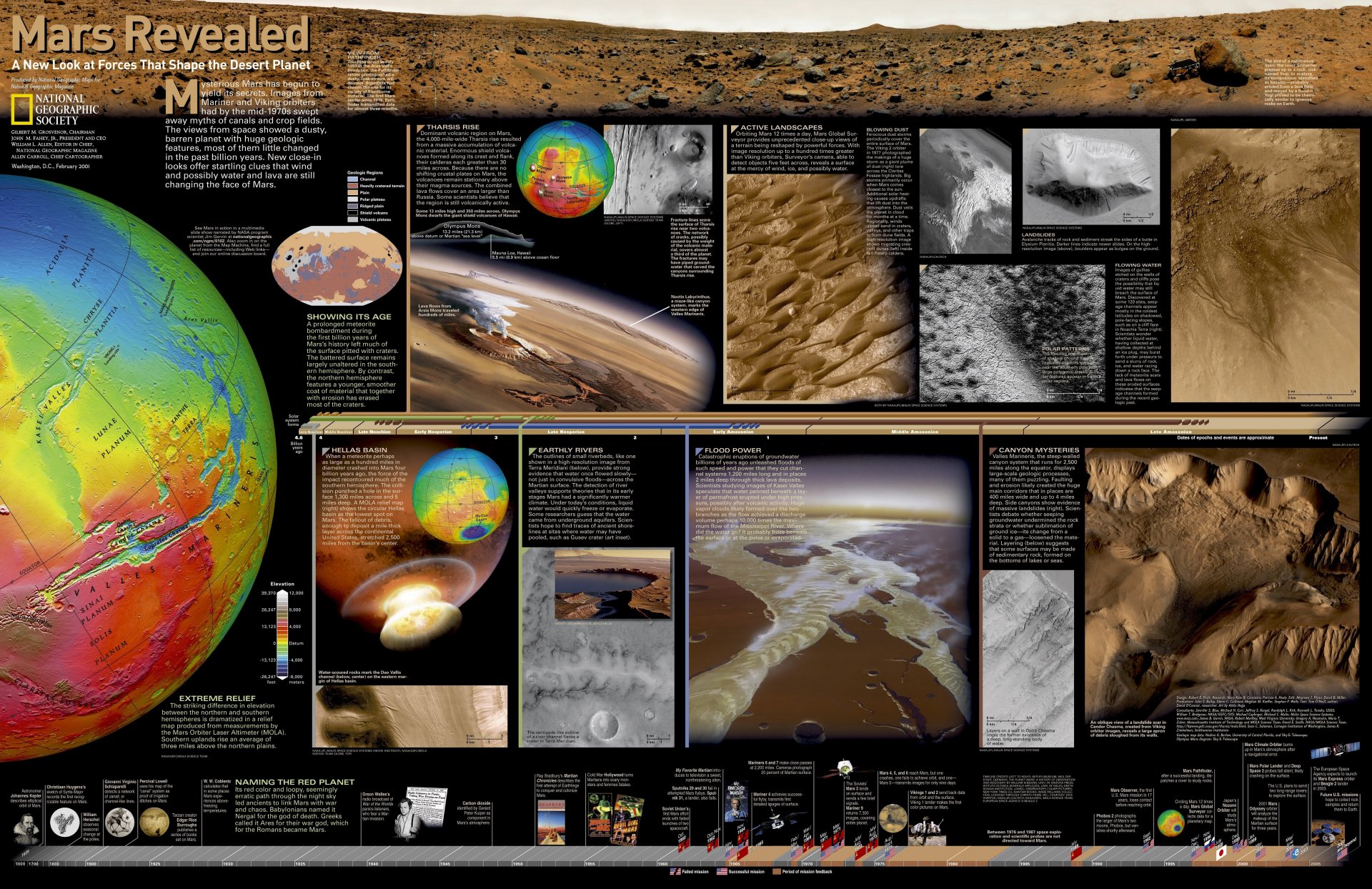 explorer mars échelle histoire cartes