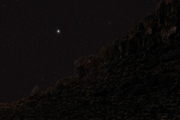 Omega Centauri Star Cluster